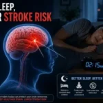 sleep and stroke risk